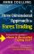 learn how to trade forex