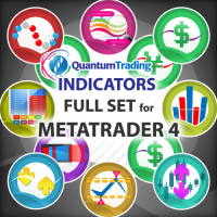 mt4 trading indicators